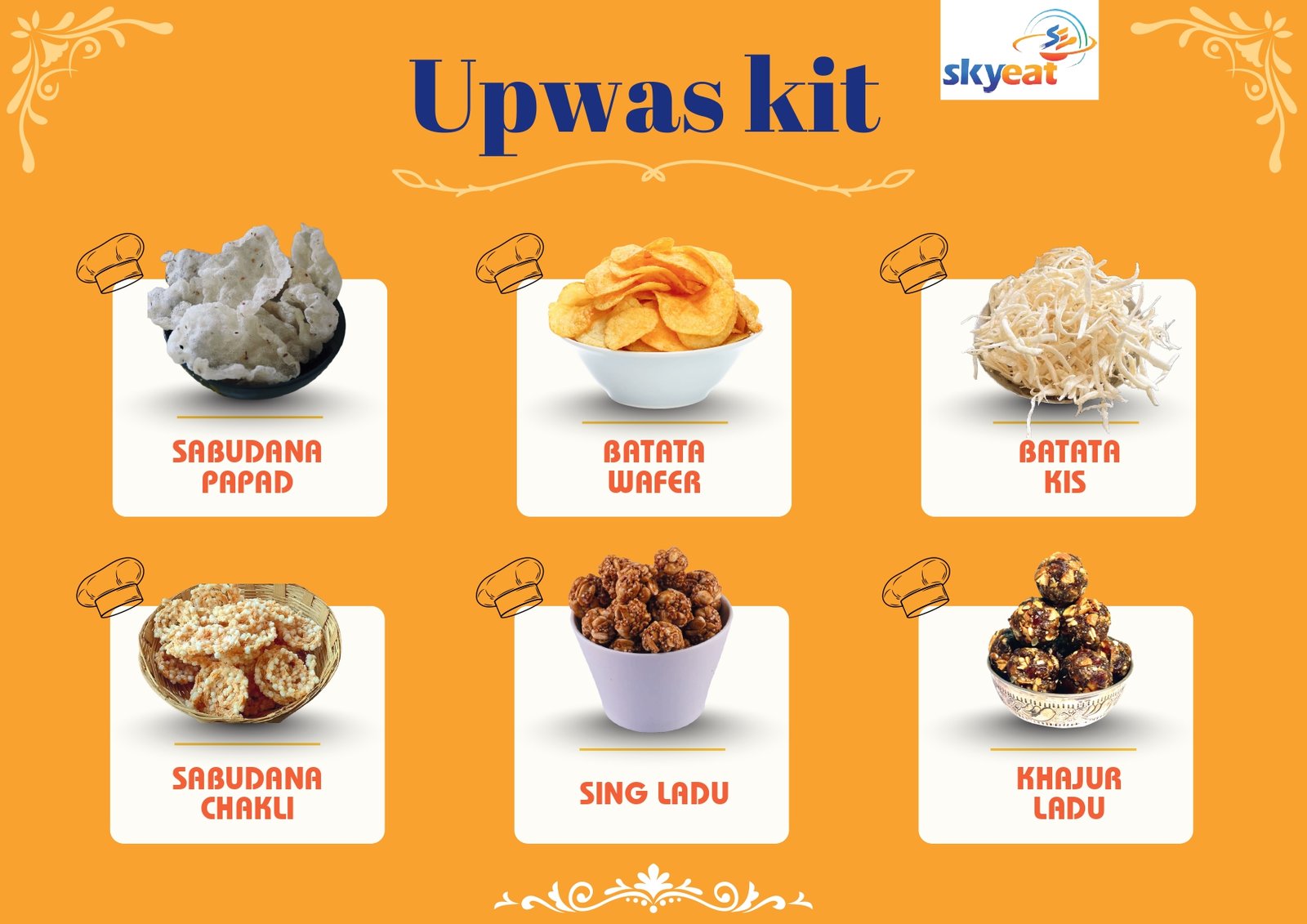 Upwas Kit